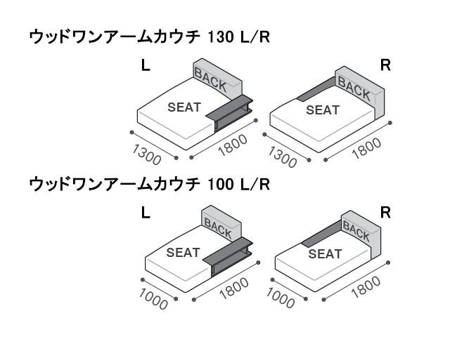 コンポジット システムソファ ウッドワンアーム 130 R