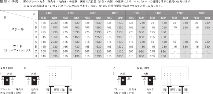 脚間寸法