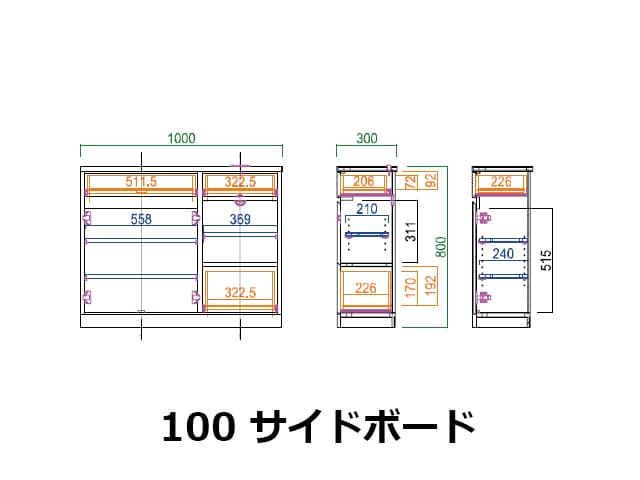 シンバ サイドボード