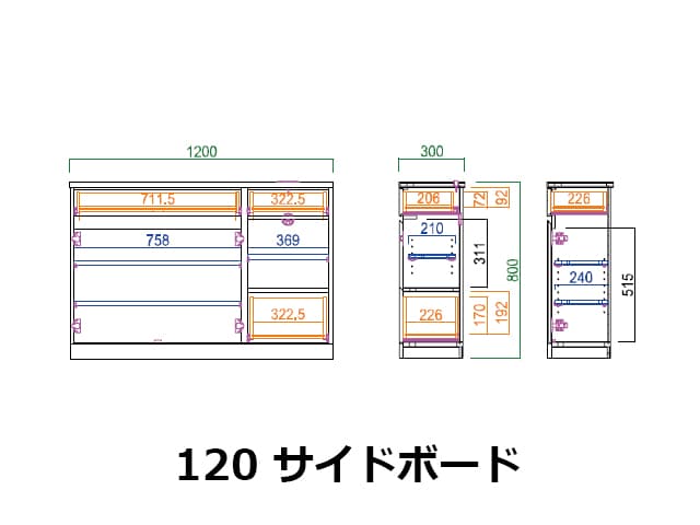 シンバ サイドボード