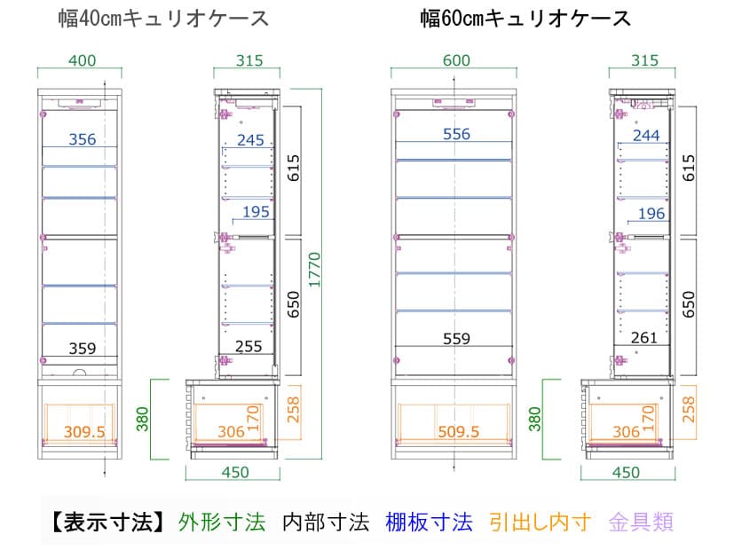 ライナー キュリオケース