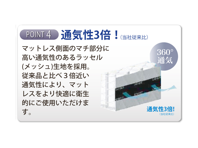 リクレア7 SO/HA マットレス