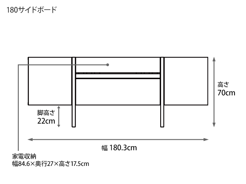 ペネトラ サイドボード