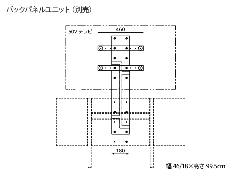 ペネトラ サイドボード