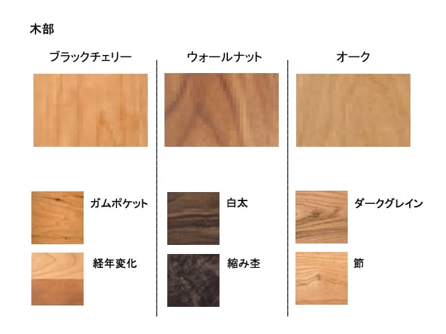 ロタンテ ダイニングチェア（回転） フェイクレザー