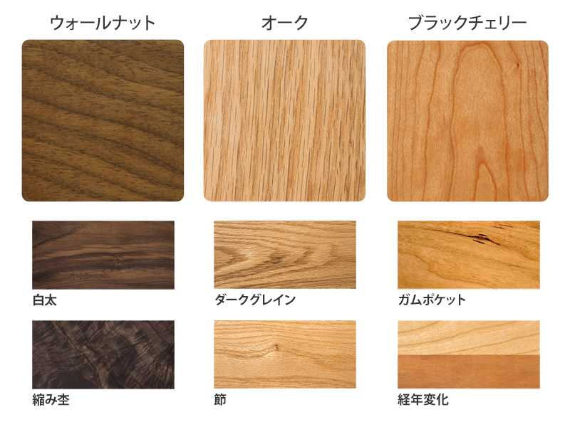 イデアール テーブルトップ