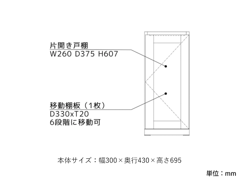イデアール 30 キャビネット L/R