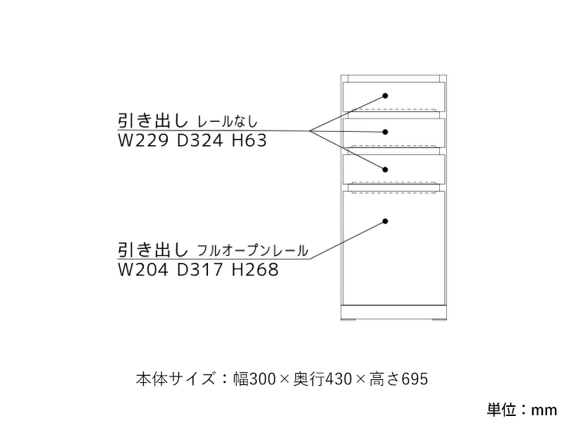 イデアール 30 ドロワー