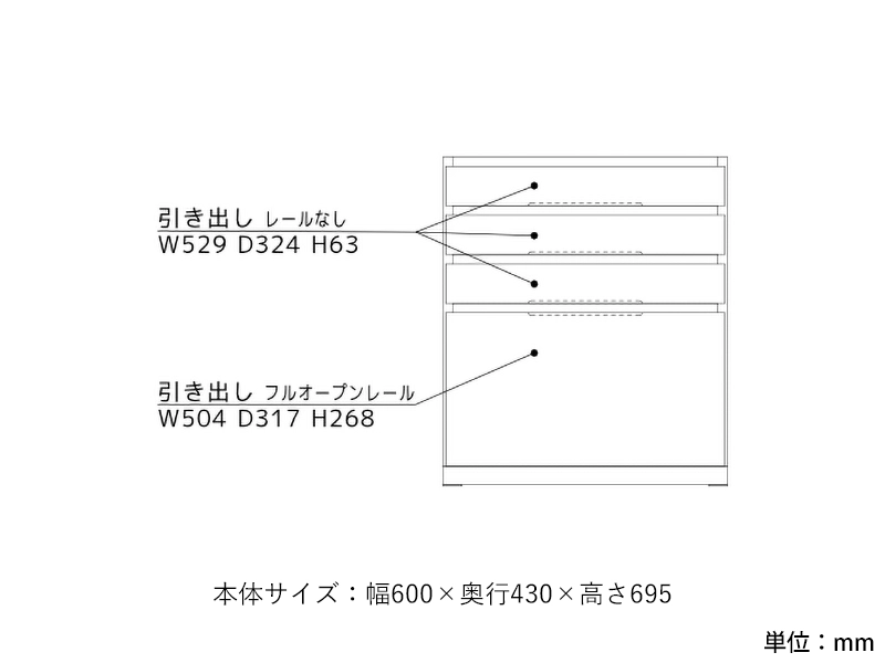 イデアール 60 ドロワー