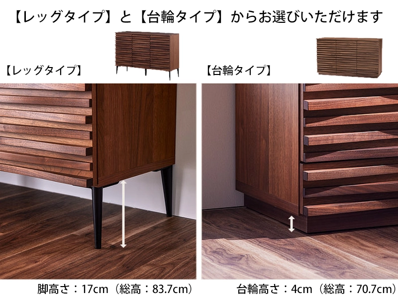 リップル サイドボード