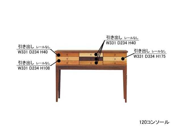 スピッコ コンソールテーブル