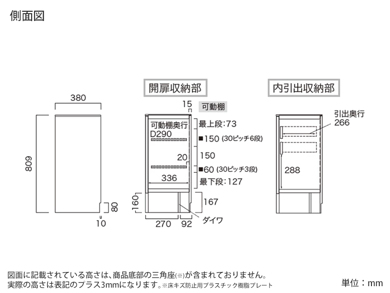 LI-120C キャビネット