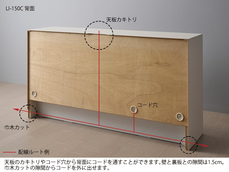LI-150C キャビネット
