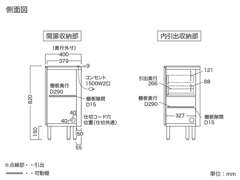 CE-160 サイドチェスト