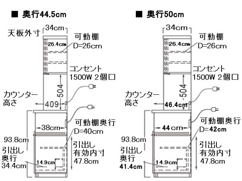 IDAｰS1000R / 1000R オープンボード 幅100cm 引出しタイプ