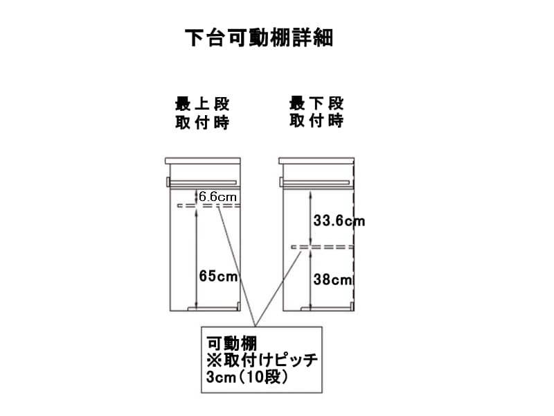 IDAｰS602R / 602R 下台 オープンタイプ