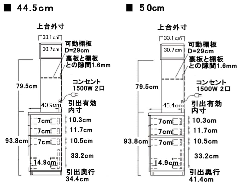 IDAｰS600R / 600R オープン収納 / 引出しタイプ