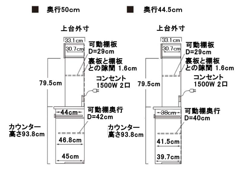 IDAーS602R / 602R オープン収納 / オープンタイプ