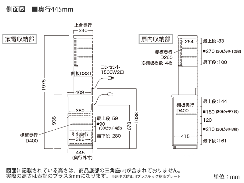 ECA-1200R オープンボード