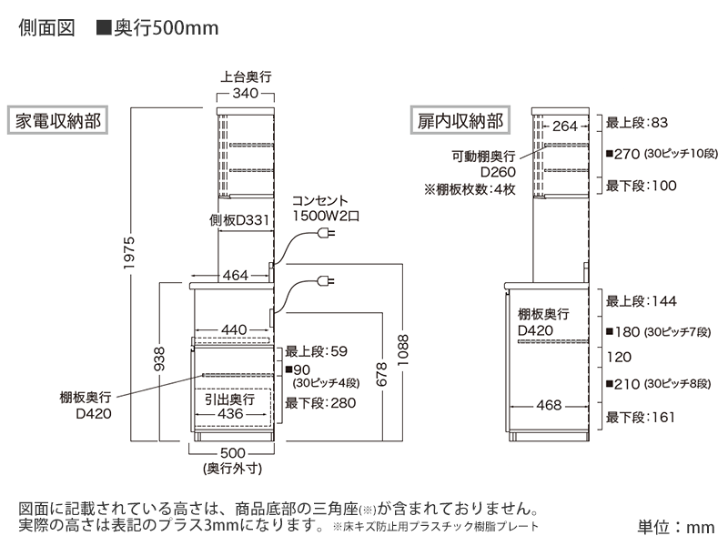 ECA-1200R オープンボード