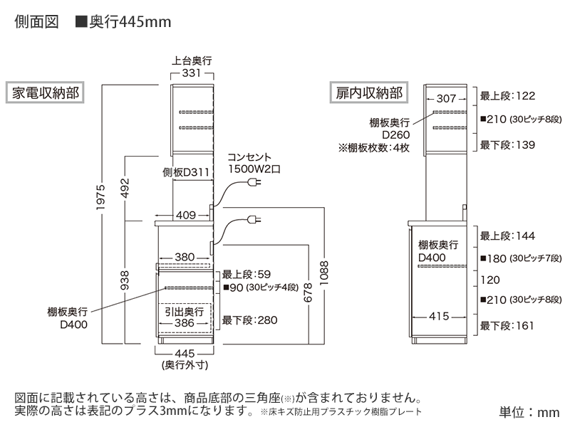 ECB-1200R オープンボード