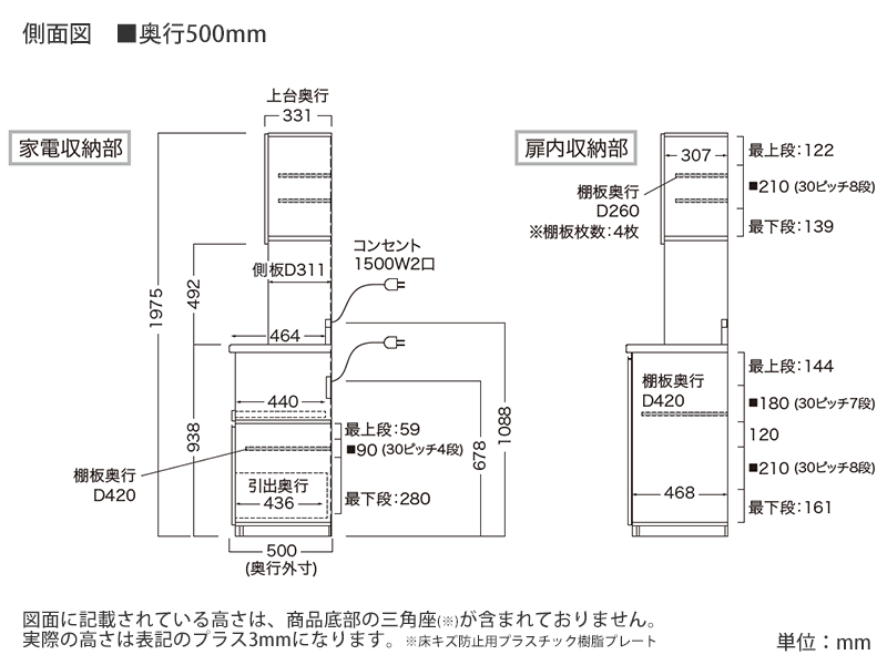 ECB-1200R オープンボード