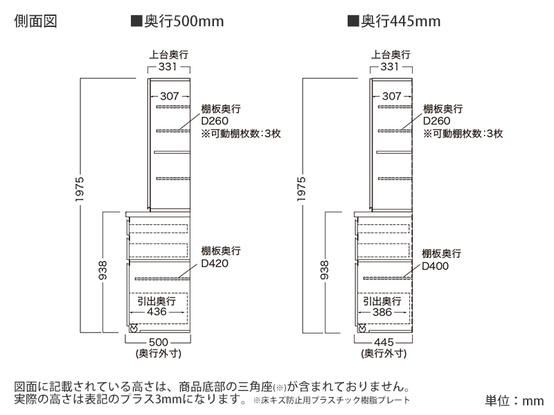 ECB-600K / S600K ダイニングボード 幅60cm 板扉 ハイタイプ