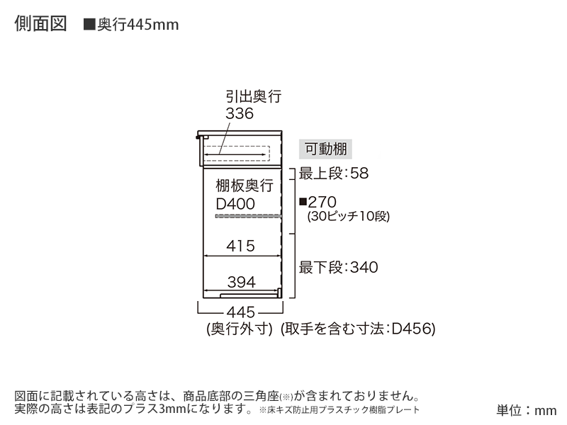 NWA-902R / S902R 下台 オープンタイプ 幅90cm