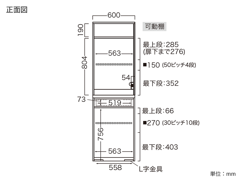 RU-602R / S602R レンジボード