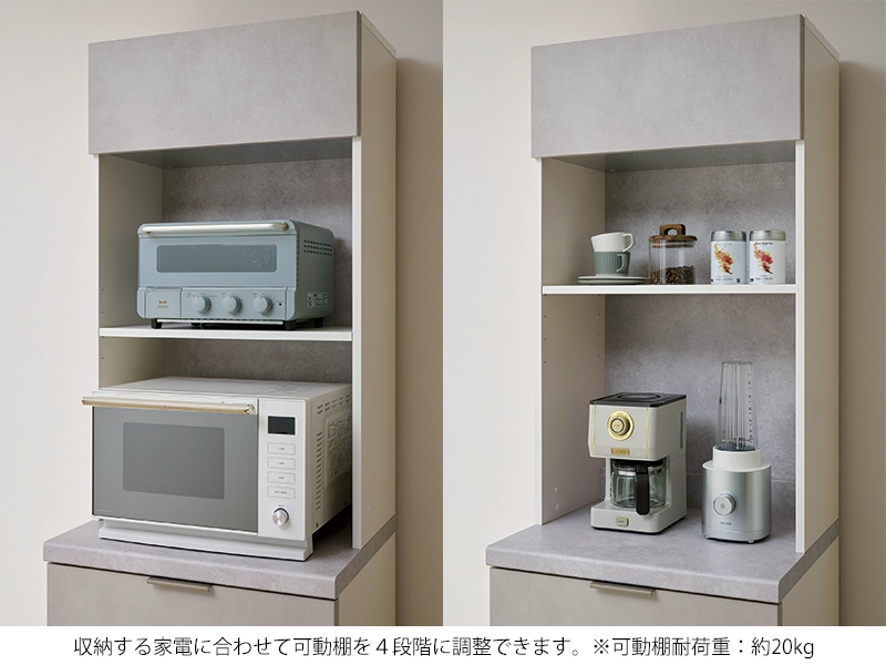 RU-602R / S602R レンジボード