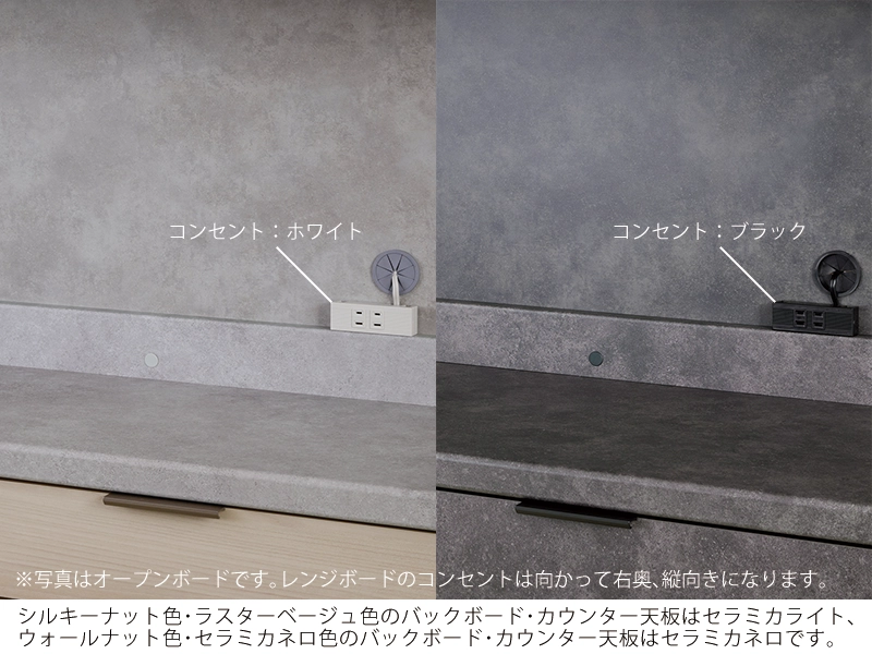 RU-602R / S602R レンジボード