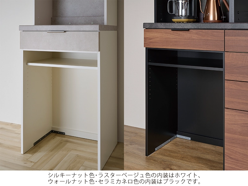 RU-602R / S602R レンジボード