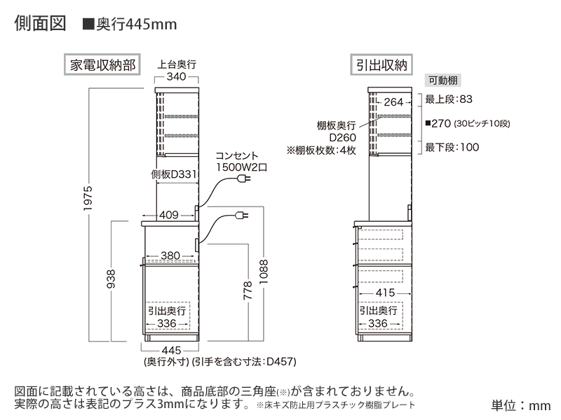 RU-1200R / S1200R オープンボード 幅120cm 引出しタイプ