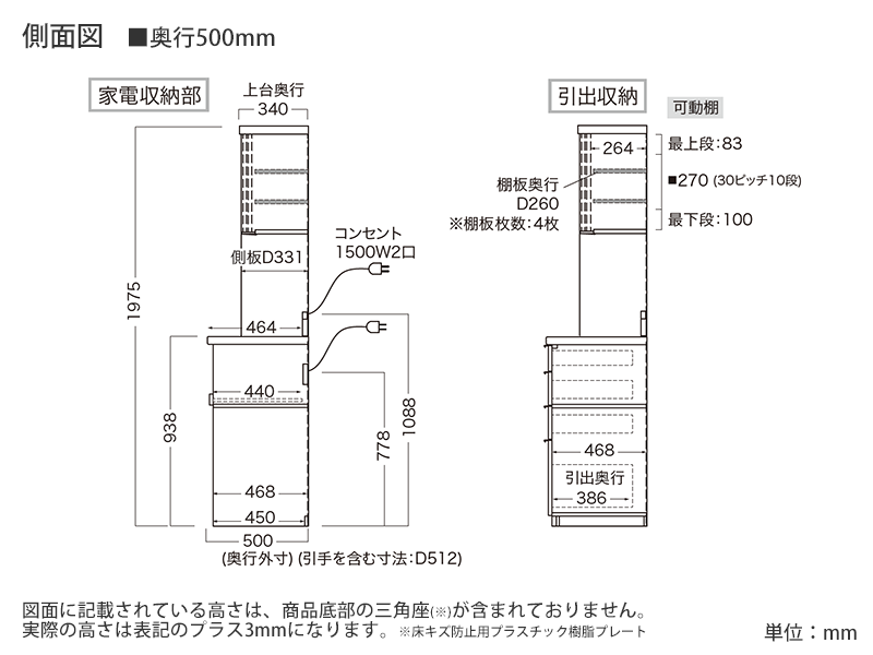 RU-1202R / S1202R オープンボード 幅120cm 下台オープンタイプ