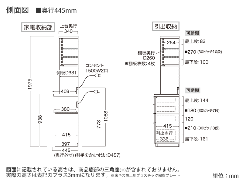 RU-1202R / S1202R オープンボード 幅120cm 下台オープンタイプ