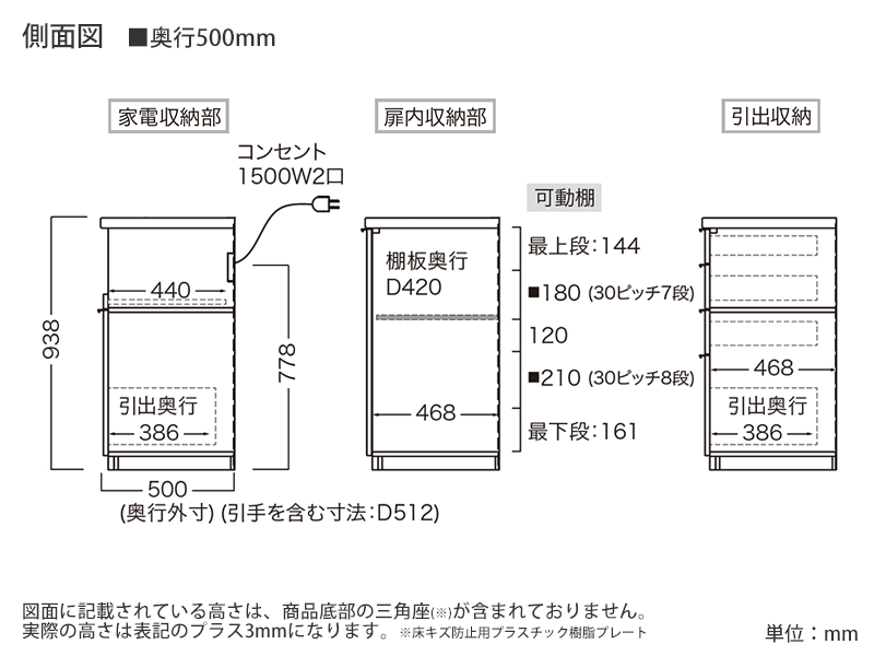 RU-1800R / S1800R 下台 幅180cm 引出しタイプ