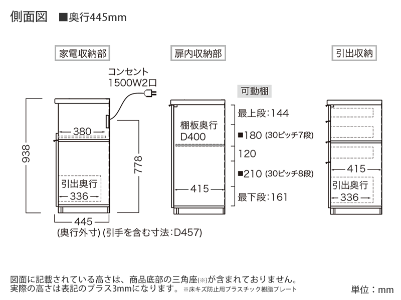 RU-1800R / S1800R 下台 幅180cm 引出しタイプ