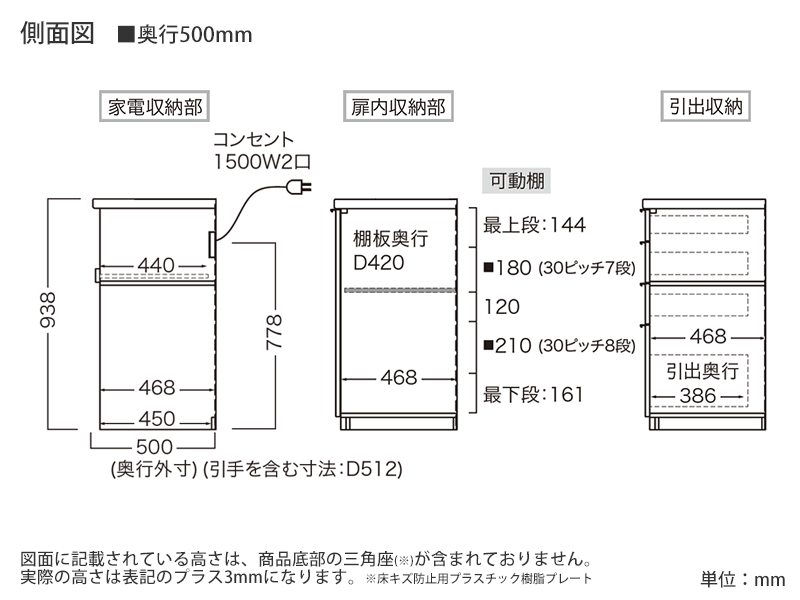 RU-1602R / S1602R 下台 幅160cm オープンタイプ