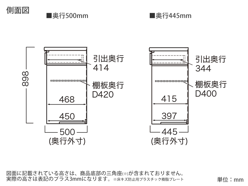 HM-602R / S602R 下台