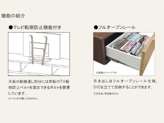 アクター TVボード
