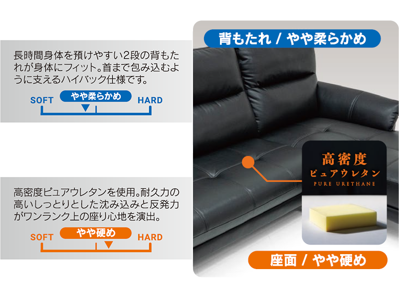 グロリア 3人掛けソファ（背脱着式）
