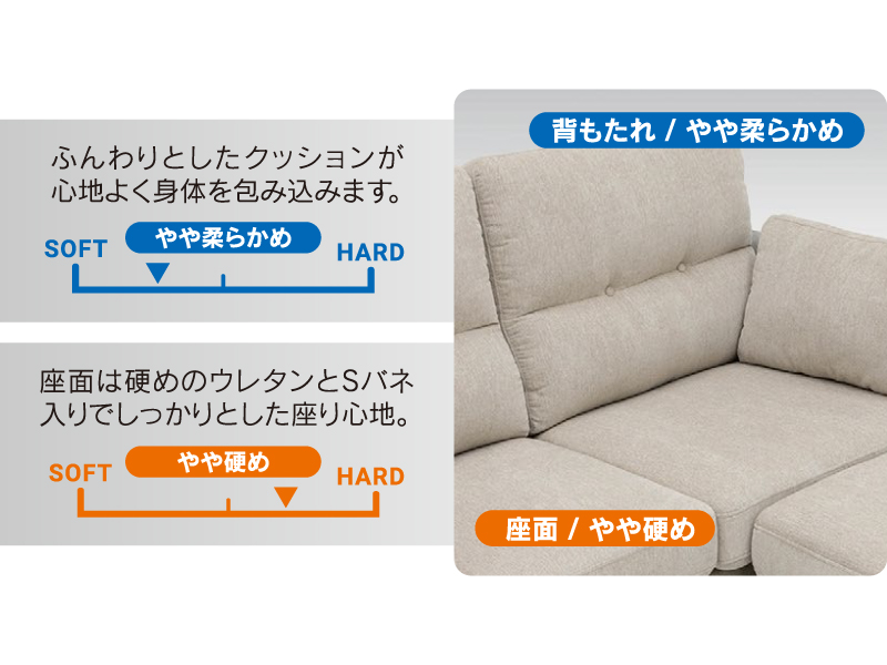 コーラル 3人掛けソファ