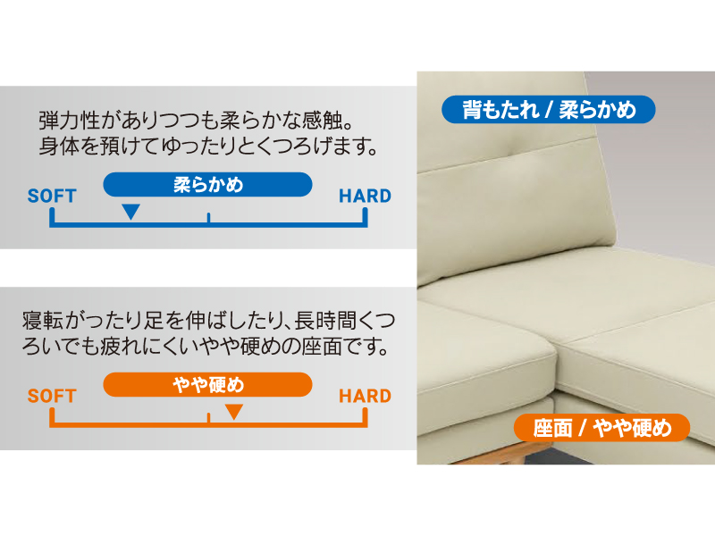 サマンサ 2人掛けソファ