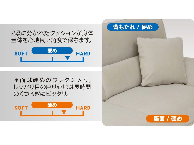 ソレイユ 3人掛けソファ