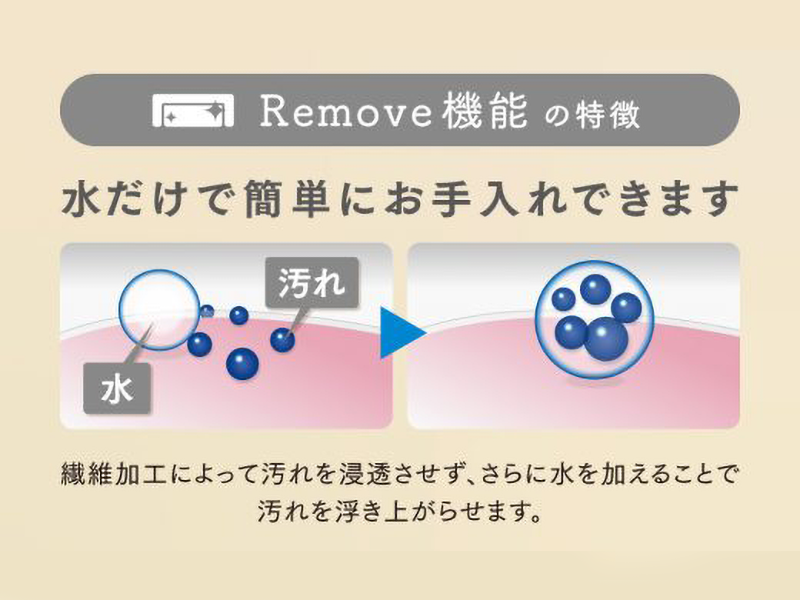 ソレイユ 3人掛けソファ