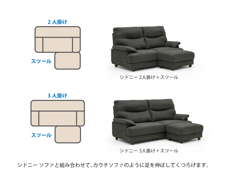 シドニー スツール