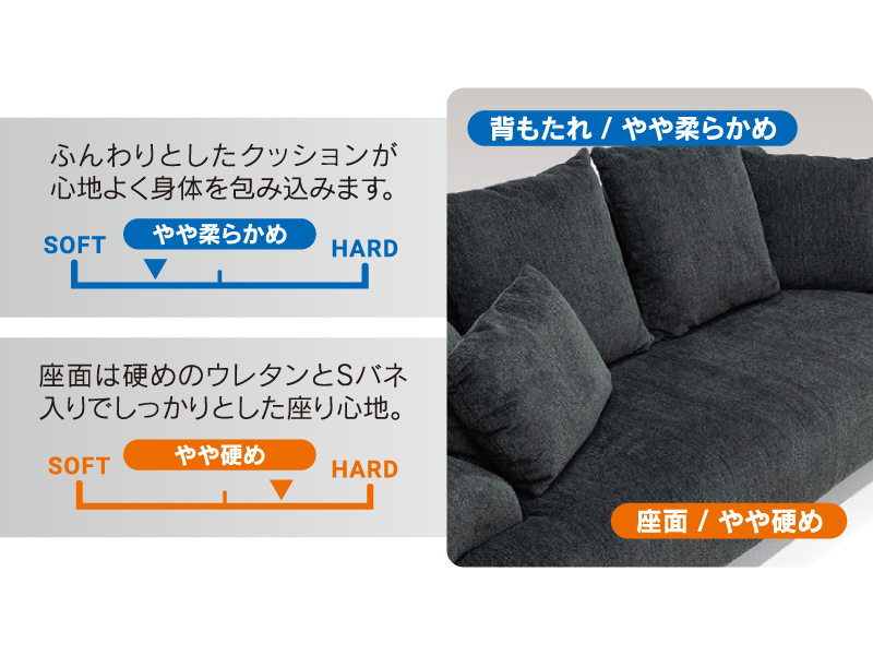 オペラ 3人掛けソファ