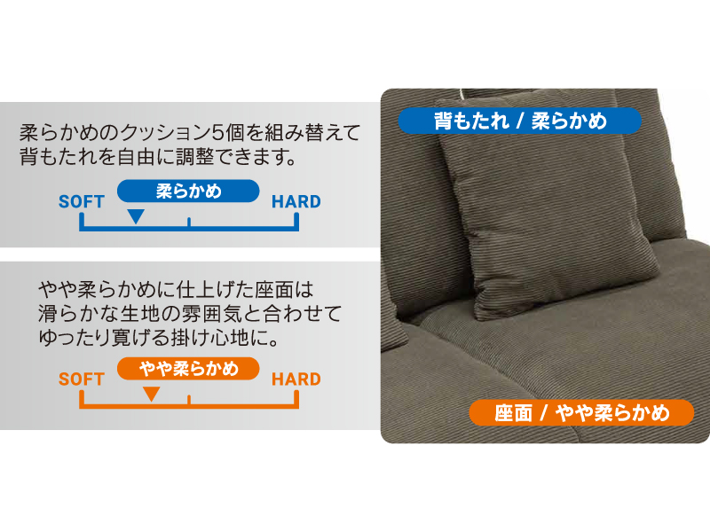 ブランク 3人掛けソファ