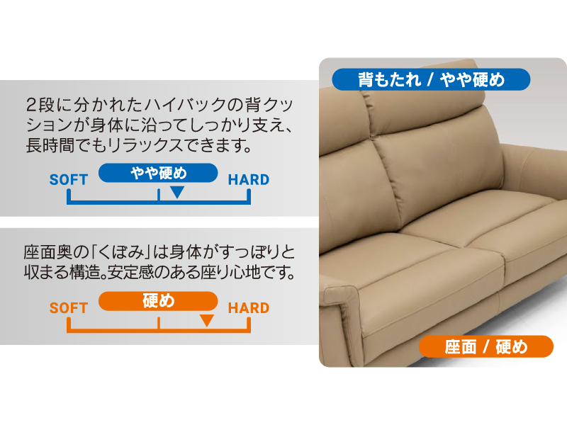 ラーク 3人掛けソファ（背脱着式）