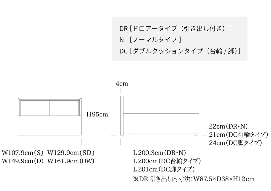 ヴィトーリアⅡ DC（ダブルクッションタイプ（脚）） ベッドフレーム ダブルワイド